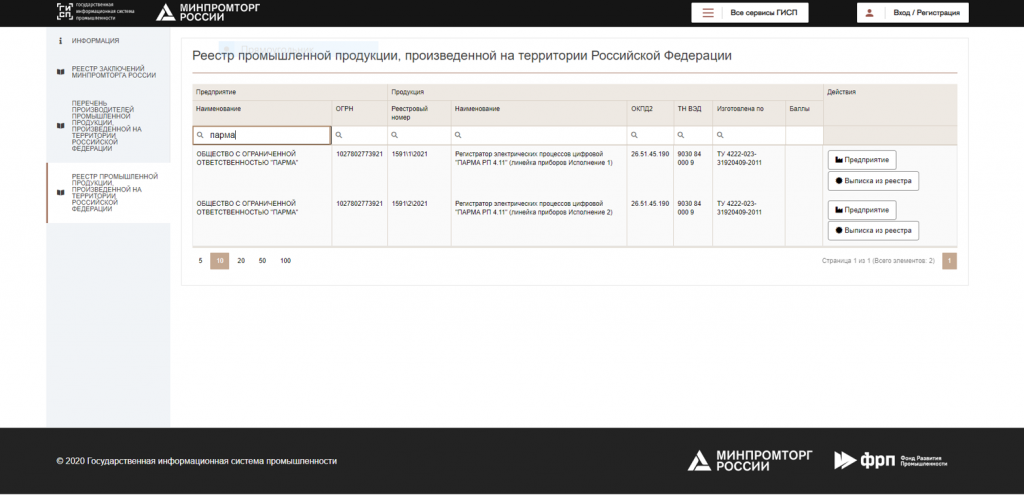 Минпромторг РФ_РП4.11.png